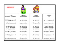 sammeln-K.pdf